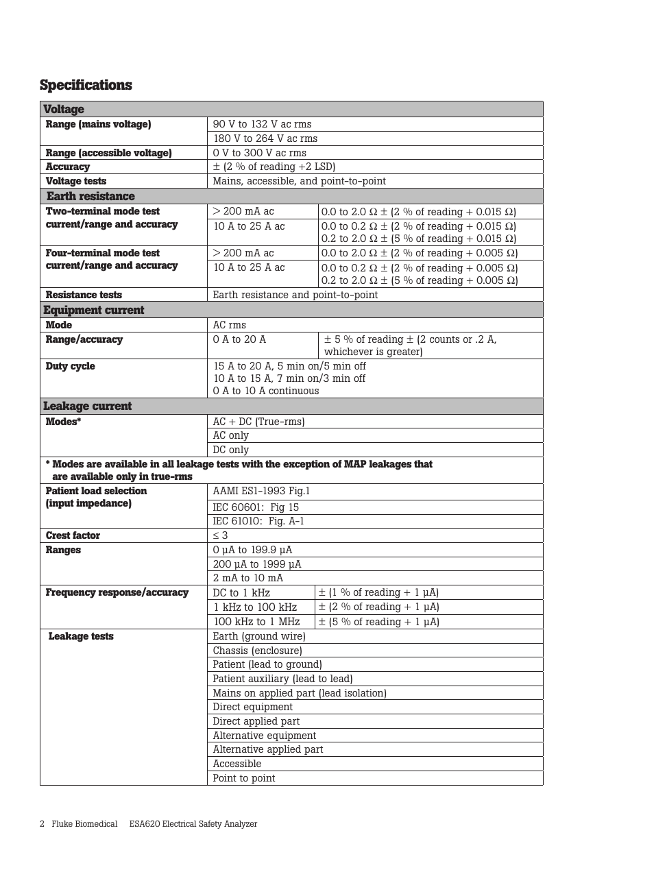 Specifications | Atec Fluke-ESA-620 User Manual | Page 2 / 4