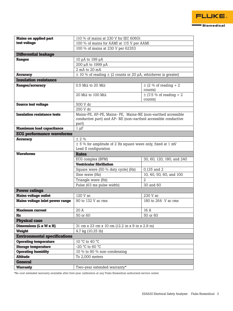 Atec Fluke-ESA-620 User Manual | Page 3 / 4