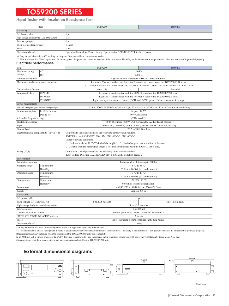 Tos9200 series, Hipot tester with insulation resistance test, External dimensional diagrams | Electrical performance | Atec Kikusui-TOS9201 User Manual | Page 10 / 11