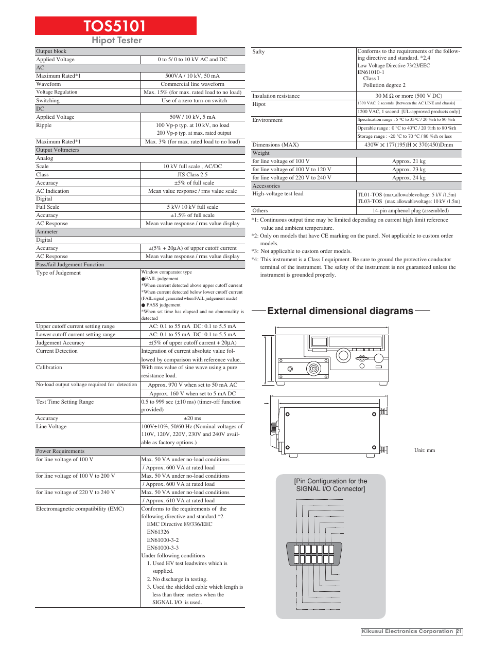 Tos5101, Hipot tester, External dimensional diagrams | Atec Kikusui-TOS9201 User Manual | Page 11 / 11