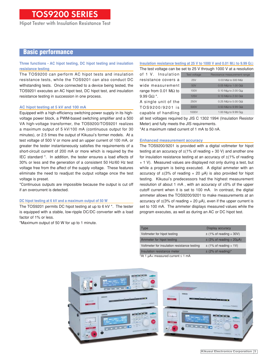 Tos9200 series, Basic performance, Hipot tester with insulation resistance test | Atec Kikusui-TOS9201 User Manual | Page 2 / 11