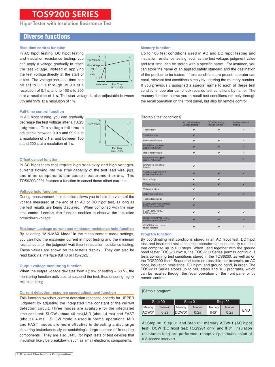 Tos9200 series, Diverse functions, Hipot tester with insulation resistance test | Atec Kikusui-TOS9201 User Manual | Page 3 / 11