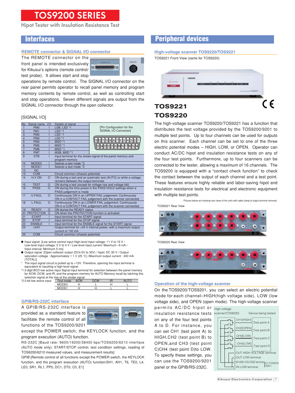 Tos9200 series, Interfaces peripheral devices, Hipot tester with insulation resistance test | Atec Kikusui-TOS9201 User Manual | Page 4 / 11