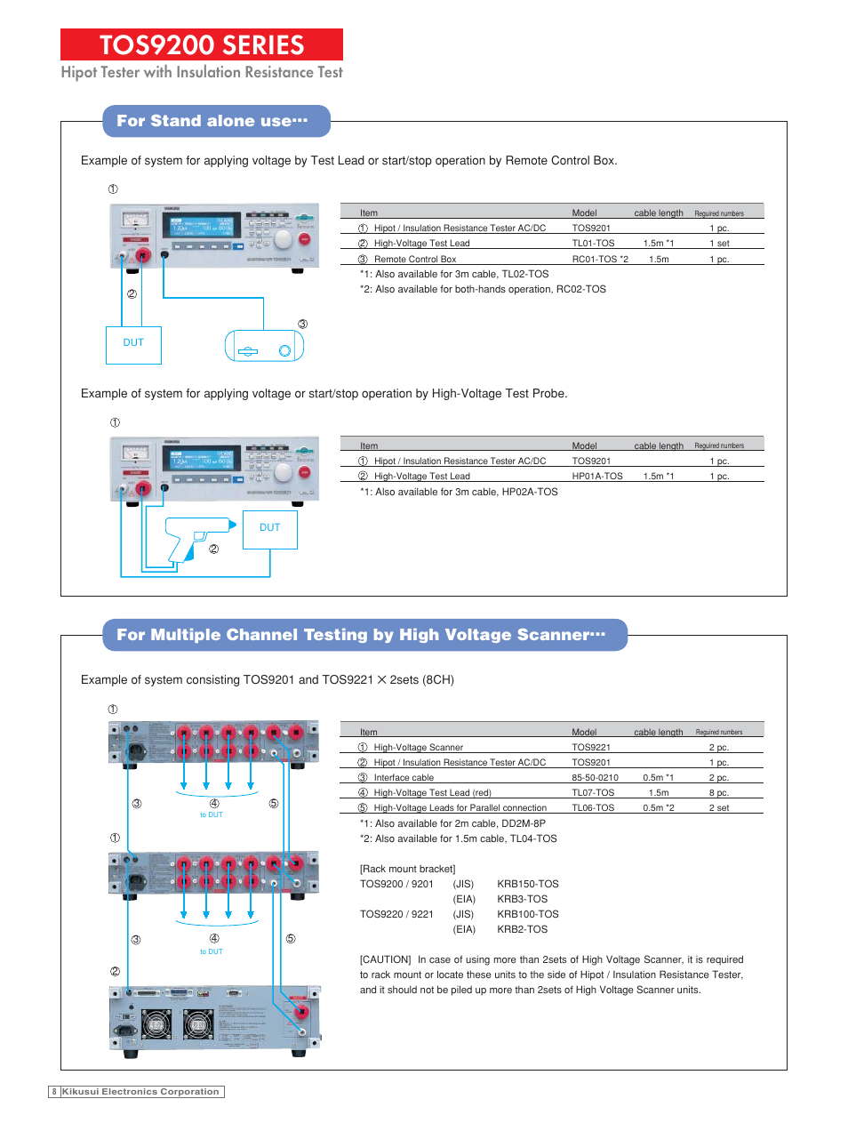 Tos9200 series, Hipot tester with insulation resistance test | Atec Kikusui-TOS9201 User Manual | Page 5 / 11