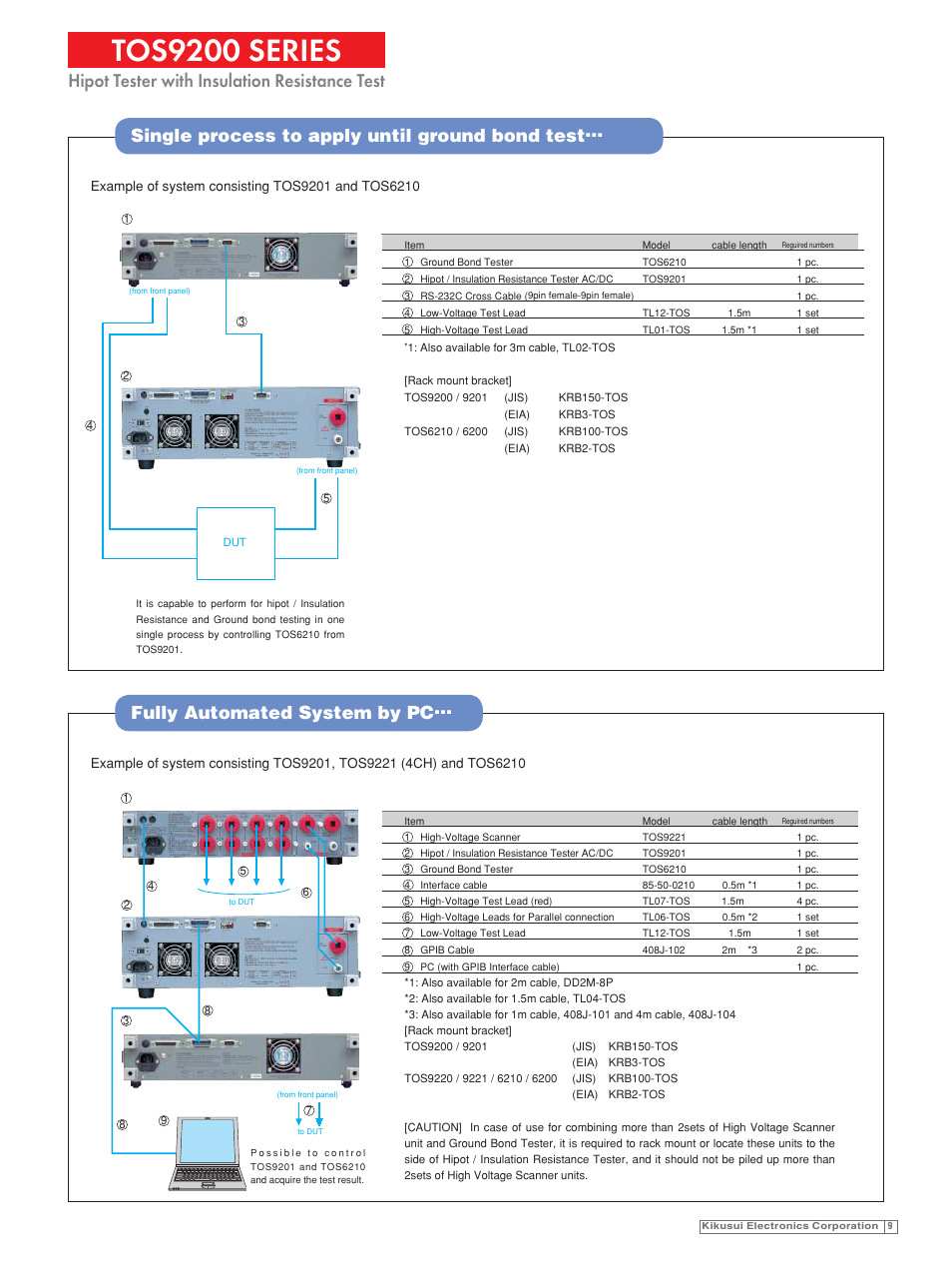 Tos9200 series, Hipot tester with insulation resistance test, Single process to apply until ground bond test | Fully automated system by pc | Atec Kikusui-TOS9201 User Manual | Page 6 / 11