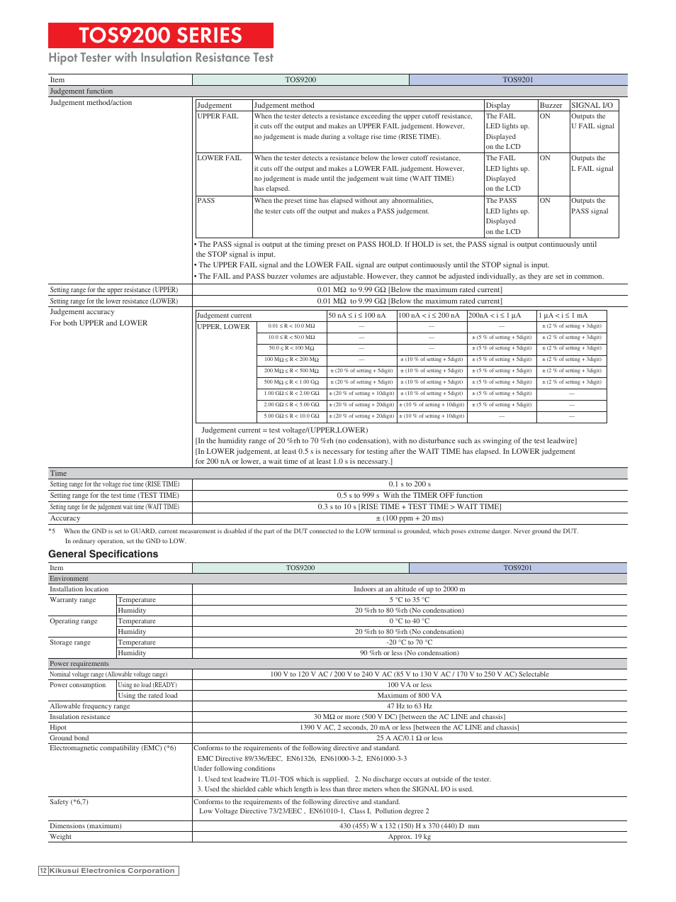 Tos9200 series, Hipot tester with insulation resistance test, General specifi cations | Atec Kikusui-TOS9201 User Manual | Page 9 / 11