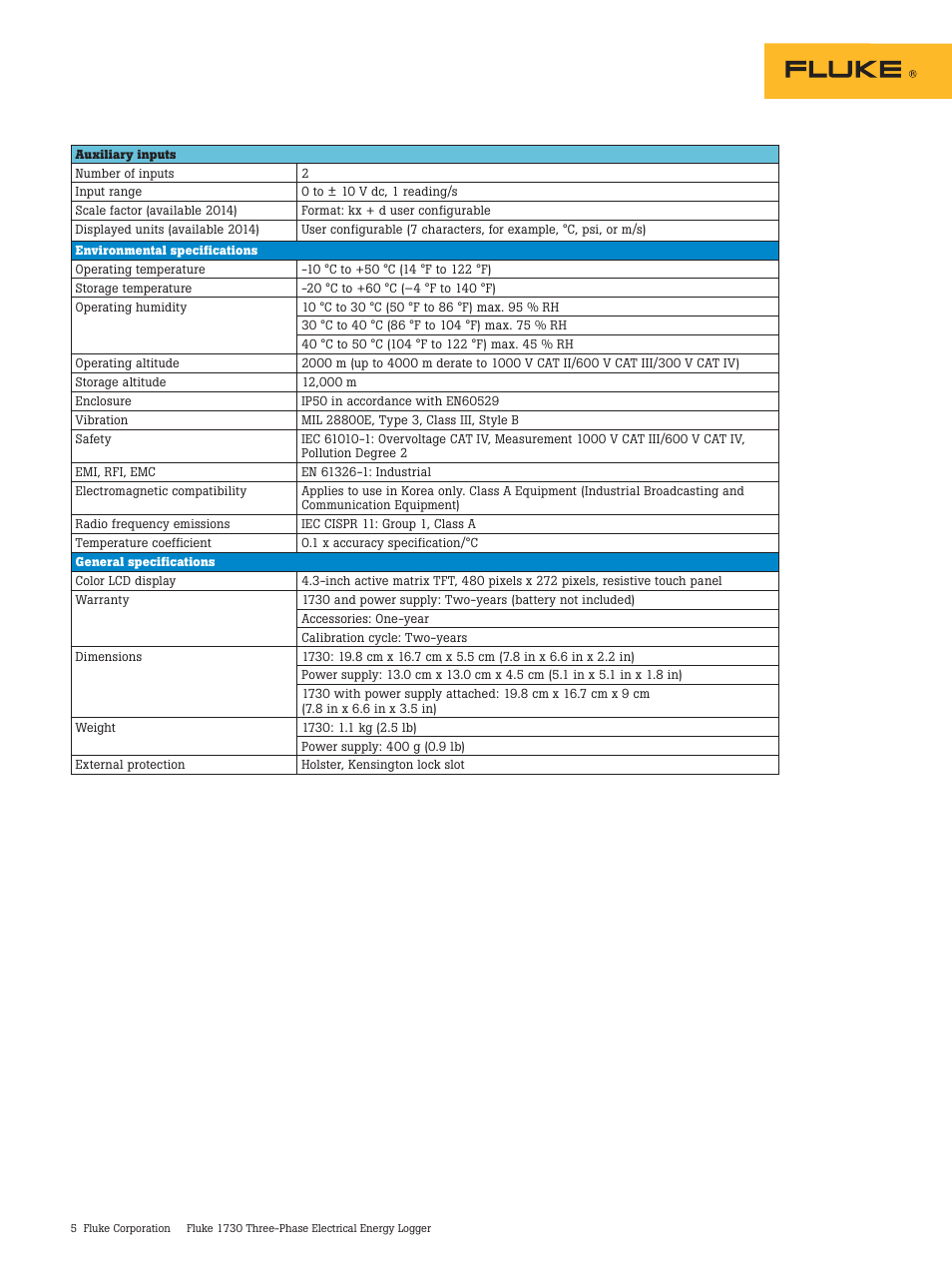 Atec Fluke-1730 User Manual | Page 5 / 6