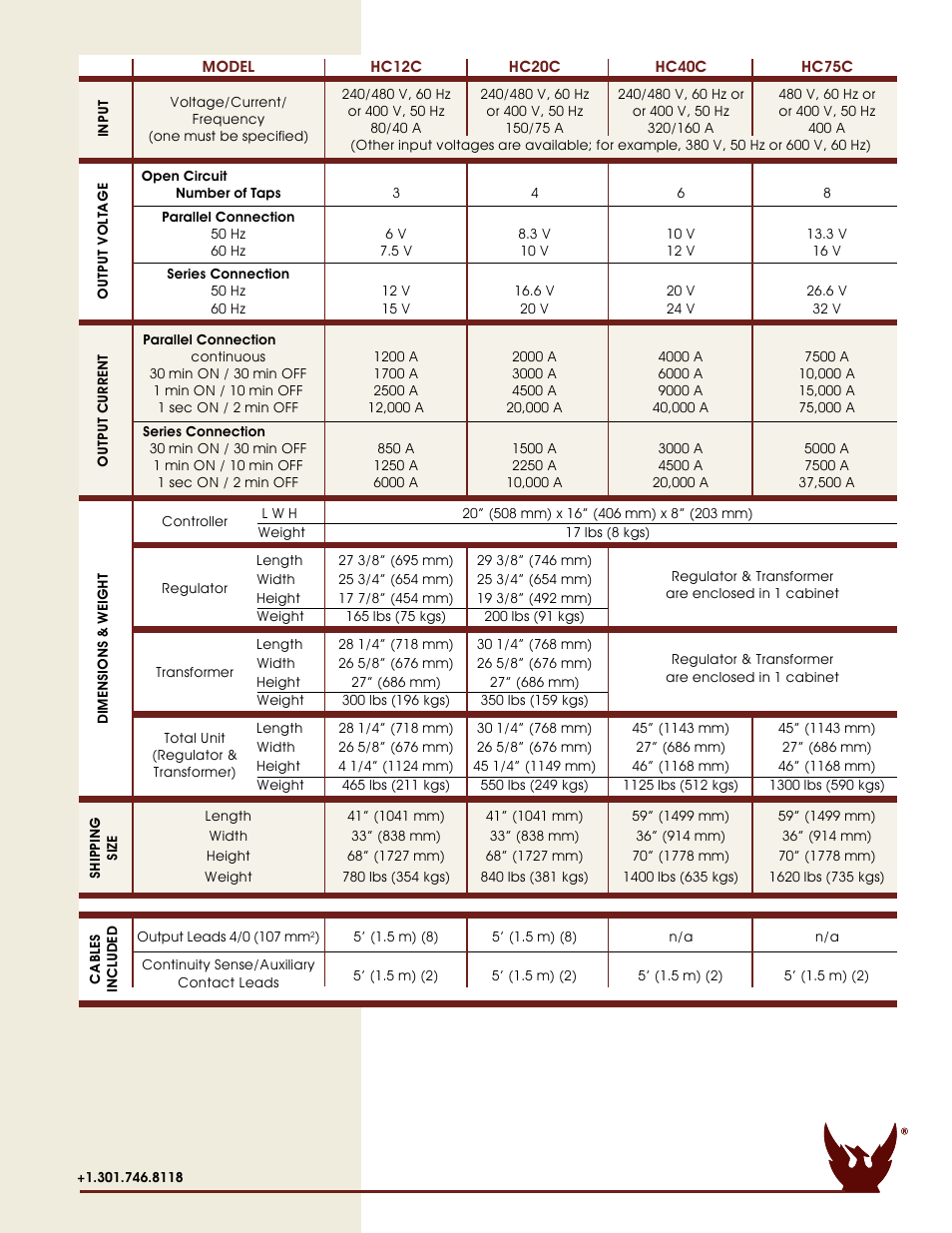 Phenix | Atec Phenix-HC12C User Manual | Page 3 / 4