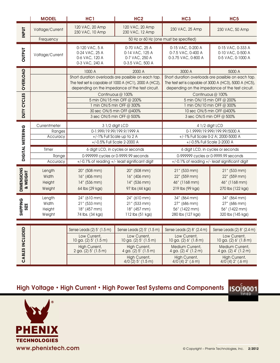 Phenix, Iso 9001, World headquarters | Atec Phenix-HC Series User Manual | Page 2 / 2