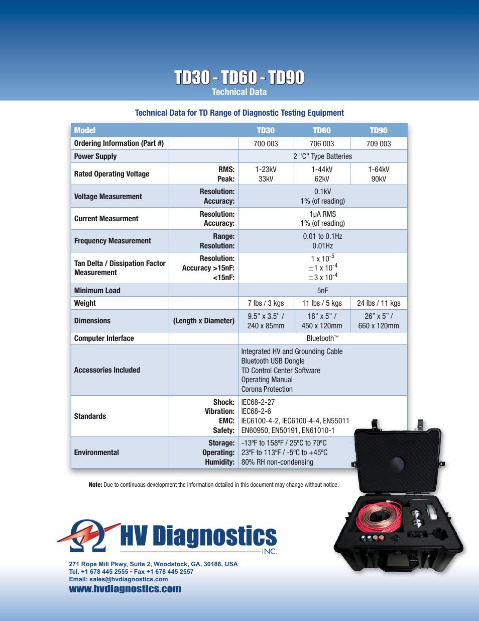 Atec HV-Diagnostics-TD Series User Manual | Page 4 / 4