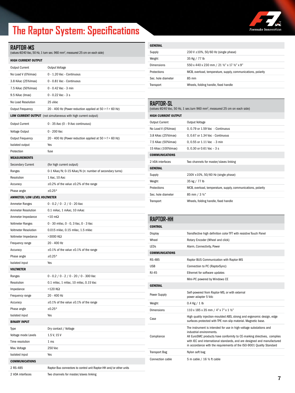 The raptor system: specifications, Raptor-ms, Raptor-sl | Raptor-hh | Atec EuroSMC-Raptor User Manual | Page 7 / 8