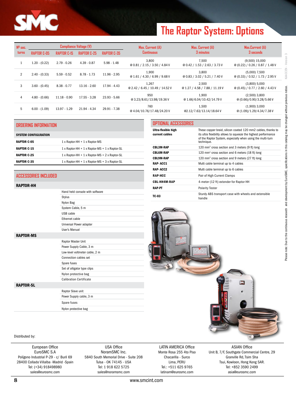 The raptor system: options, Ordering information, Accessories included | Optional accessories | Atec EuroSMC-Raptor User Manual | Page 8 / 8