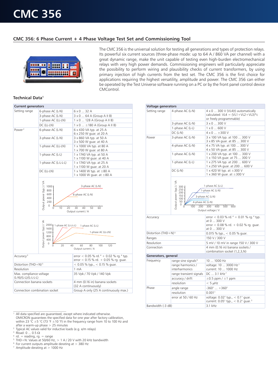 Atec OMICRON-CMC-356 User Manual | 3 pages