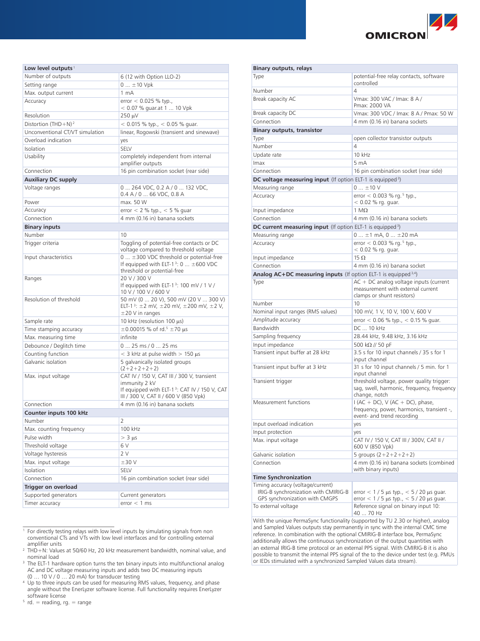 Atec OMICRON-CMC-356 User Manual | Page 2 / 3