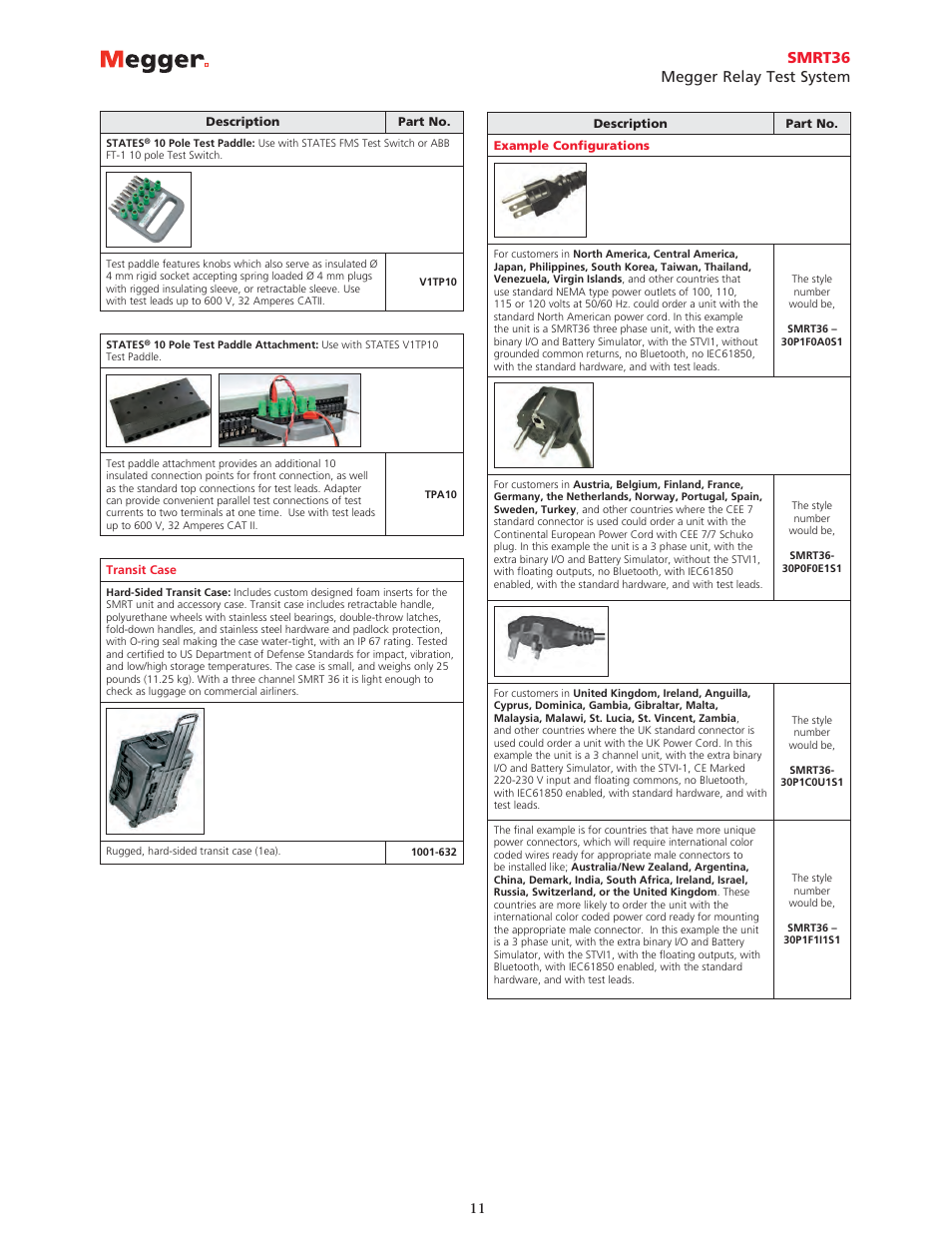 11 smrt36 megger relay test system | Atec Megger-SMRT36 User Manual | Page 11 / 12