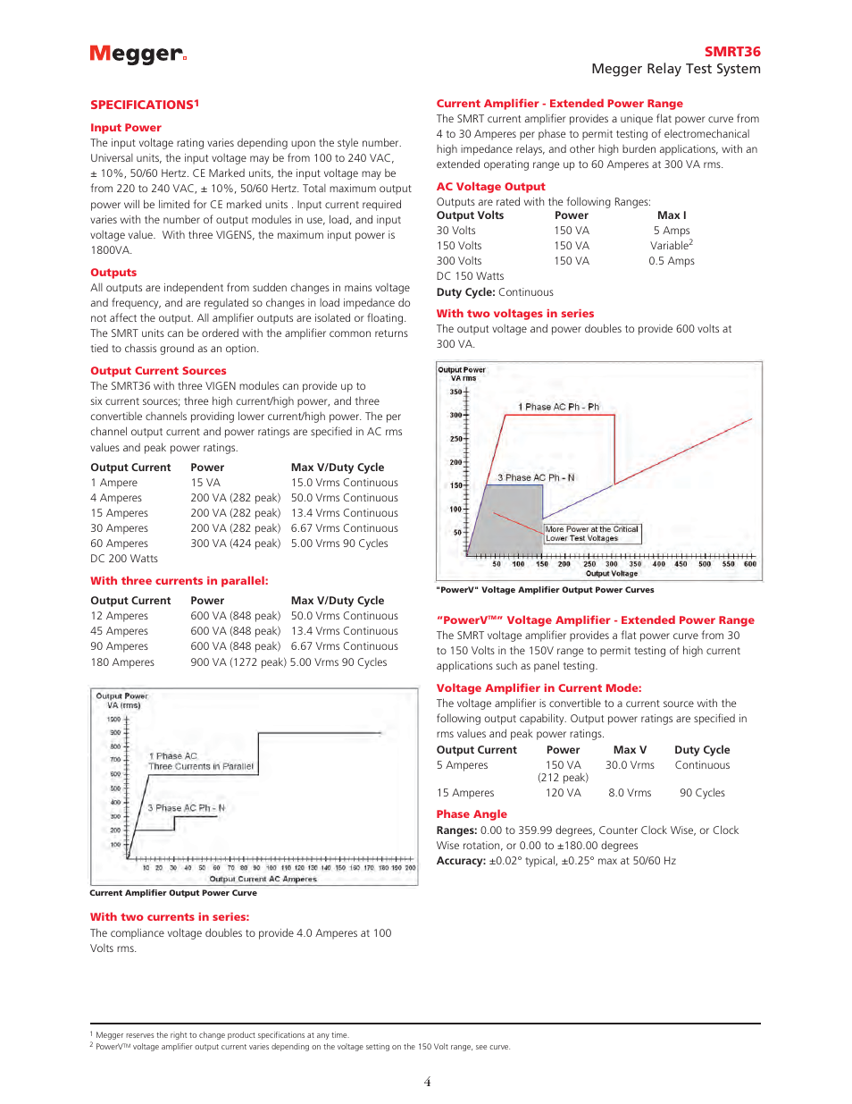 Atec Megger-SMRT36 User Manual | Page 4 / 12