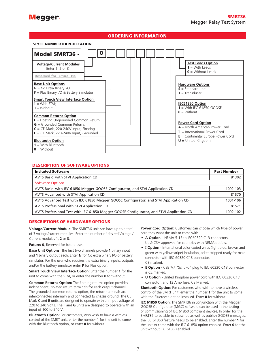 Model smrt36 | Atec Megger-SMRT36 User Manual | Page 7 / 12