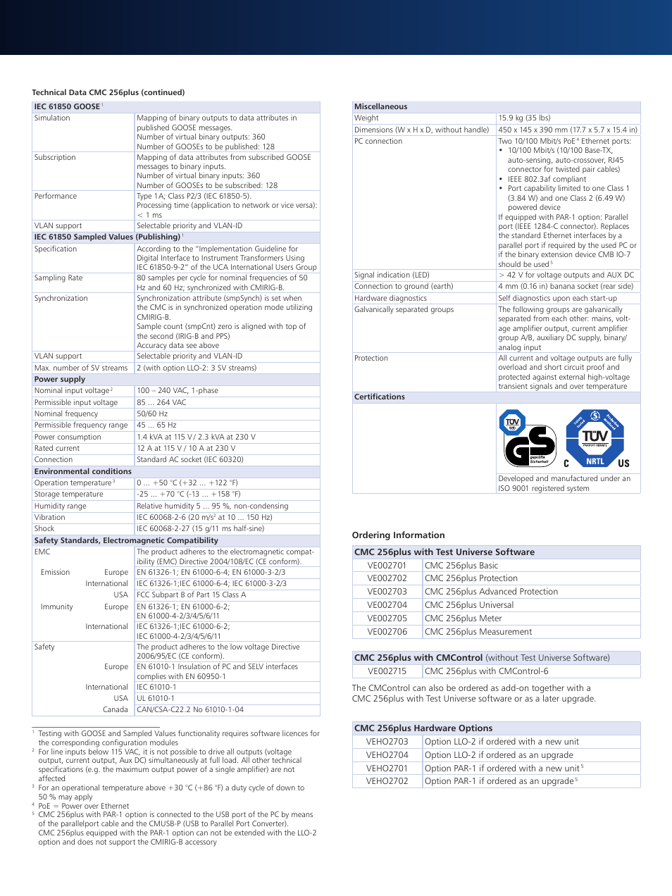 Atec OMICRON-CMC-256-Plus User Manual | Page 3 / 3