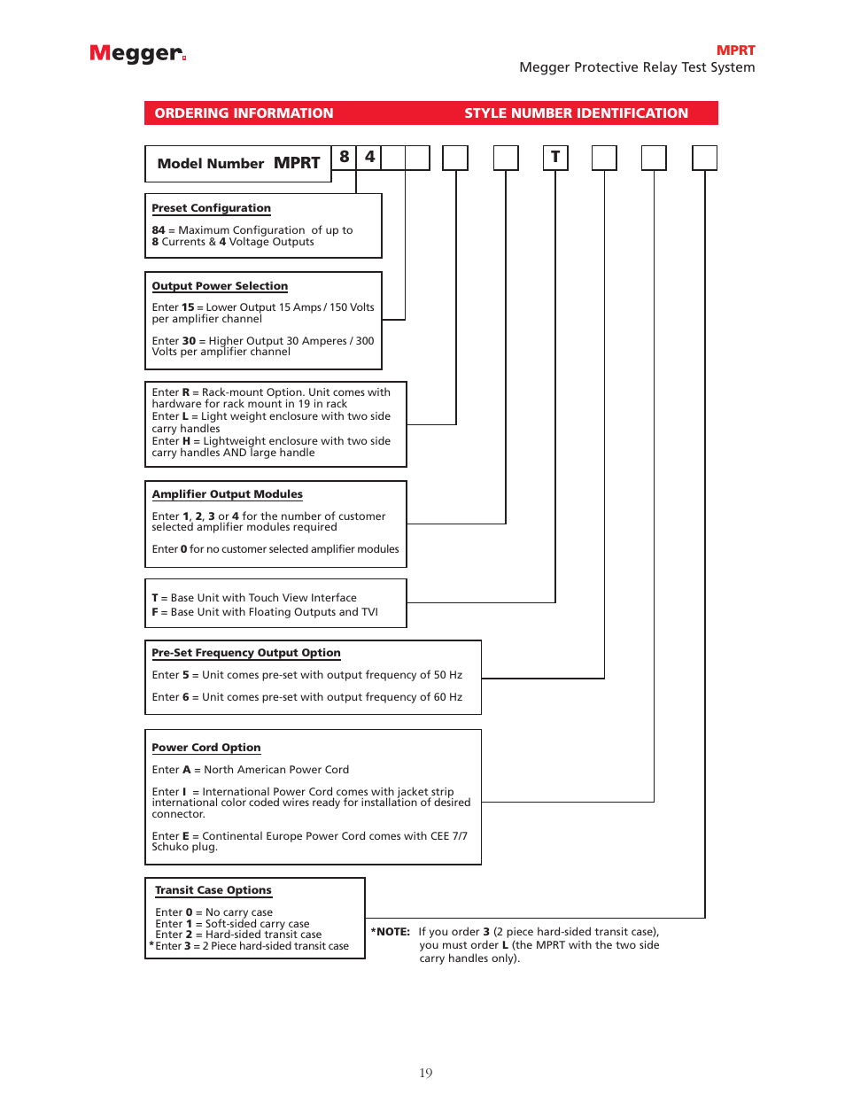 Mprt, 8 4 t | Atec Megger-MPRT8445 User Manual | Page 19 / 22