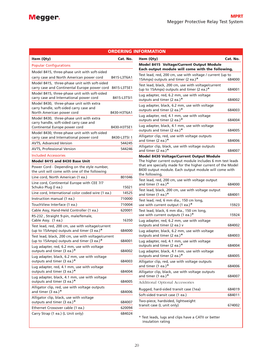 Atec Megger-MPRT8445 User Manual | Page 20 / 22