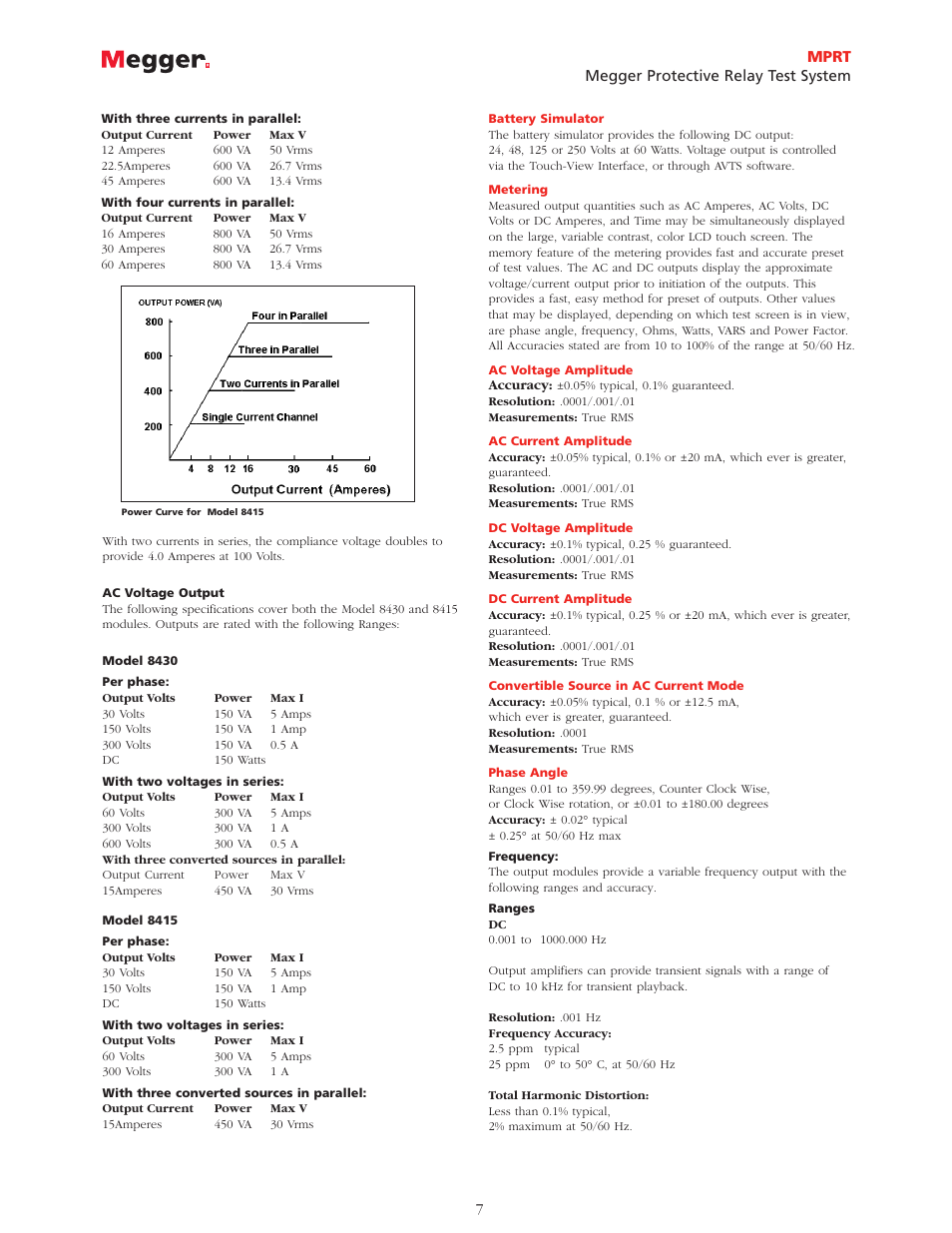 Atec Megger-MPRT8445 User Manual | Page 7 / 22