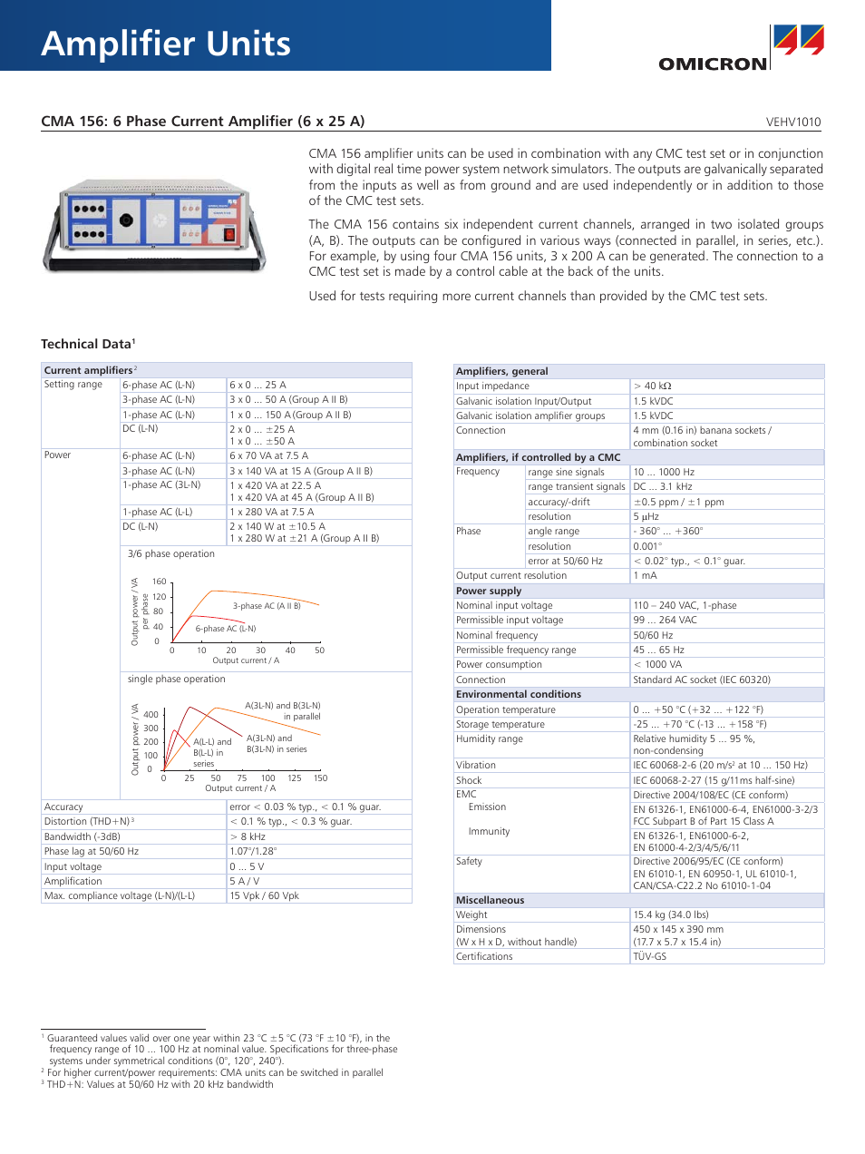 Atec OMICRON-CMA-156 User Manual | 1 page