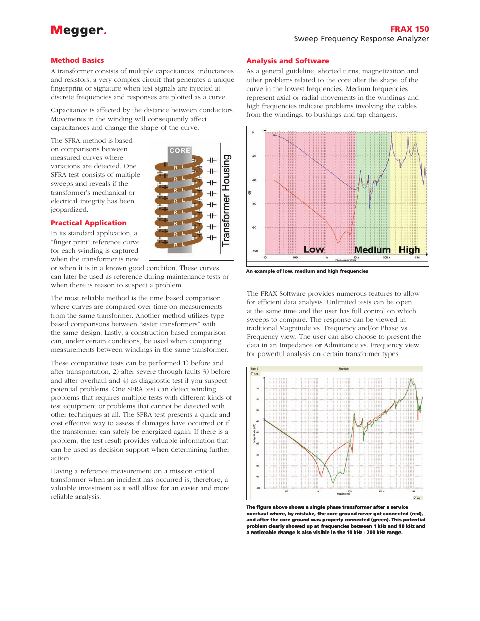 Atec Megger-frax150 User Manual | Page 2 / 6
