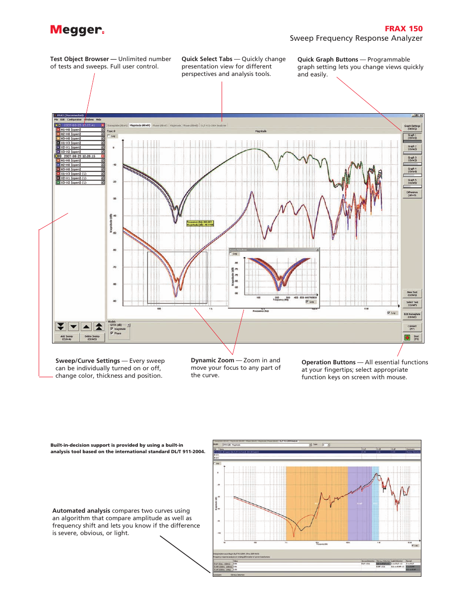 Atec Megger-frax150 User Manual | Page 3 / 6