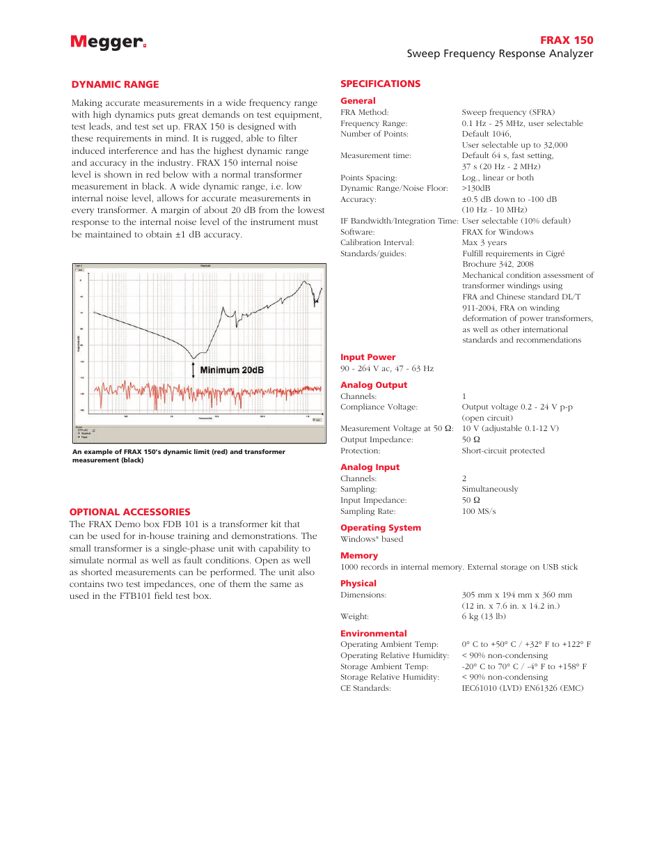 Atec Megger-frax150 User Manual | Page 5 / 6