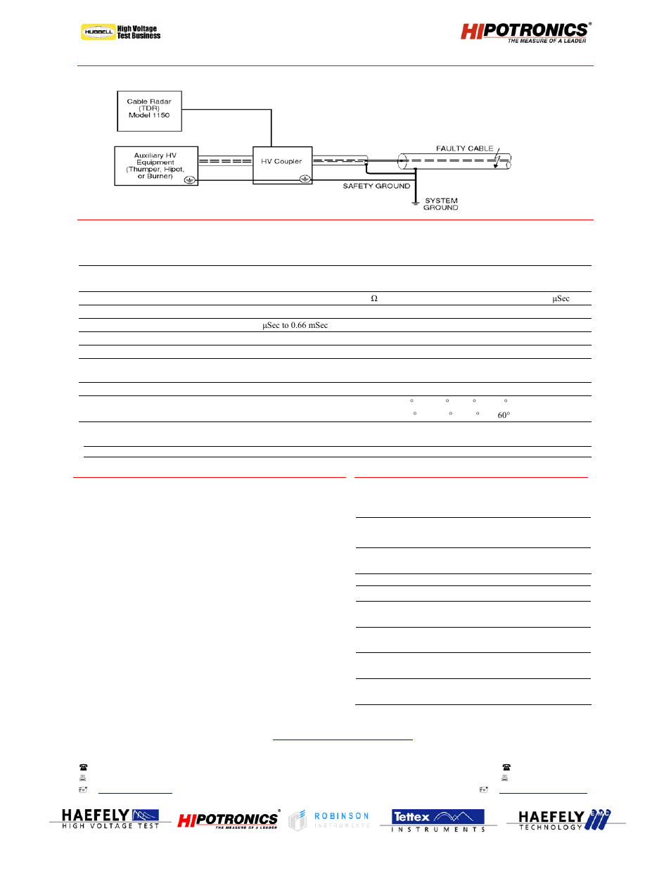 Atec Hipotronics-TDR-1150 User Manual | Page 2 / 2