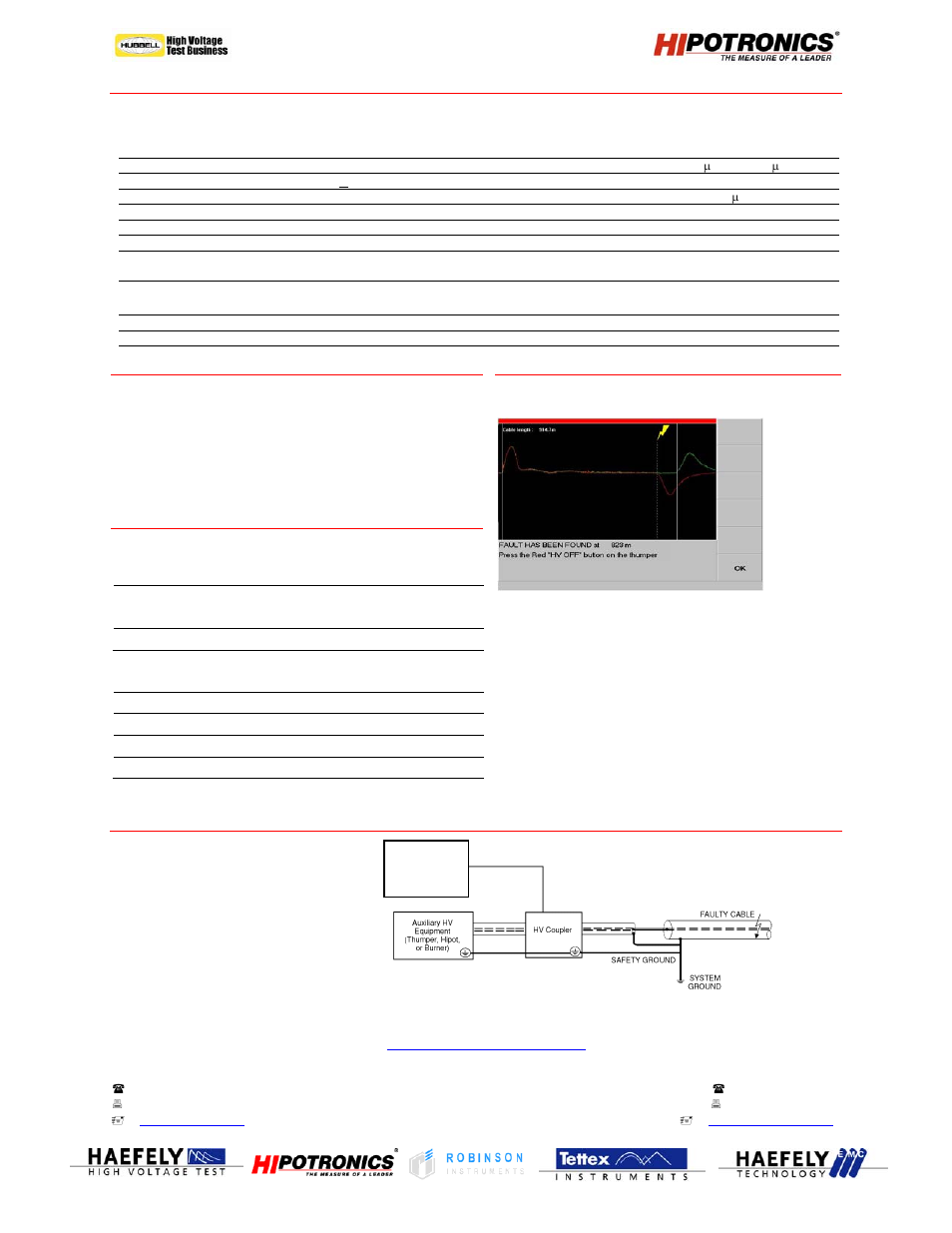 Atec Hipotronics-TDR-1170 User Manual | Page 2 / 2