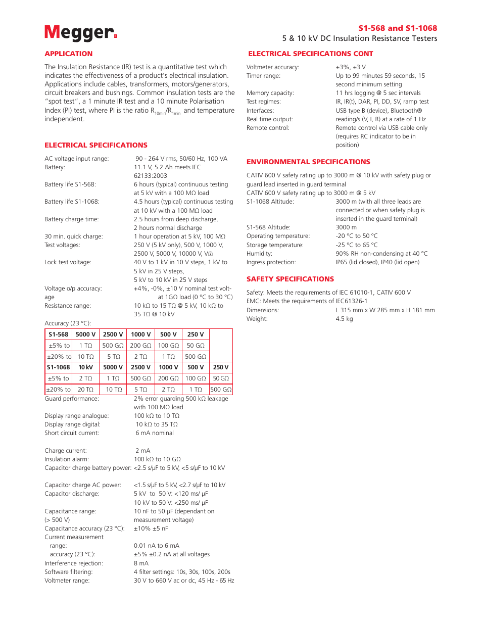 Atec Megger-S1 Series User Manual | Page 2 / 3