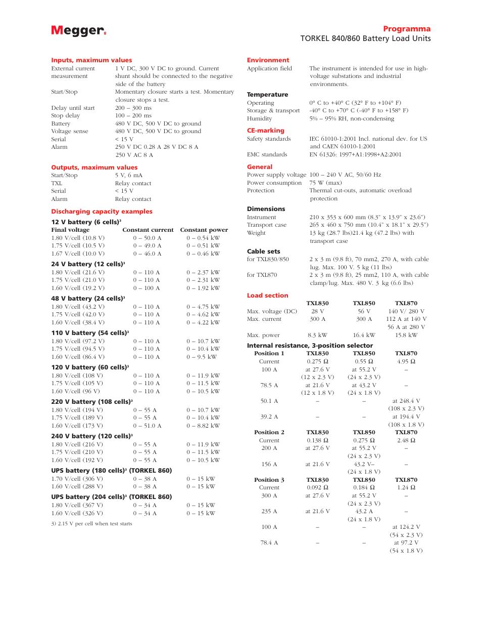 Atec Megger-torkel-840-860 User Manual | Page 3 / 5