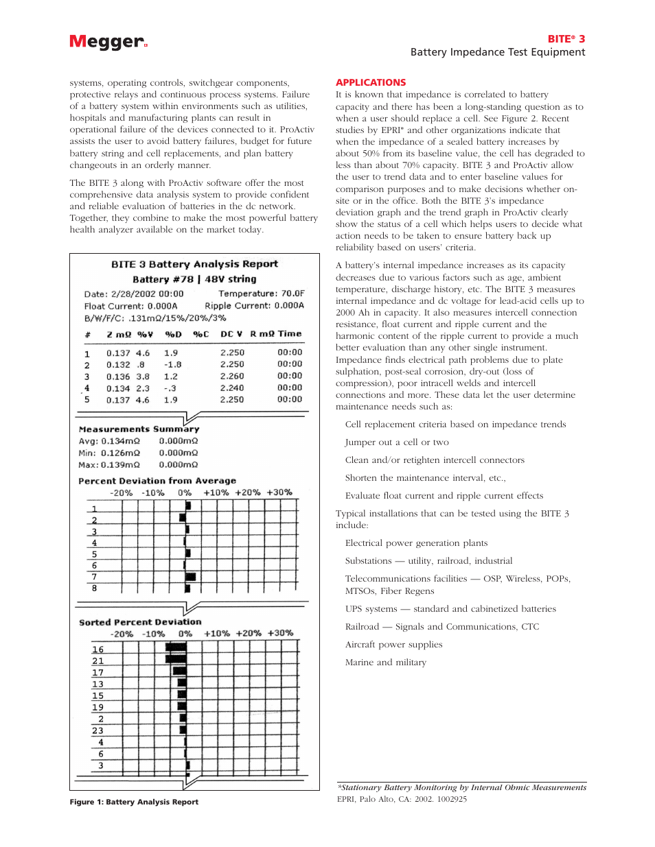 Atec Megger-bite-3 User Manual | Page 2 / 6