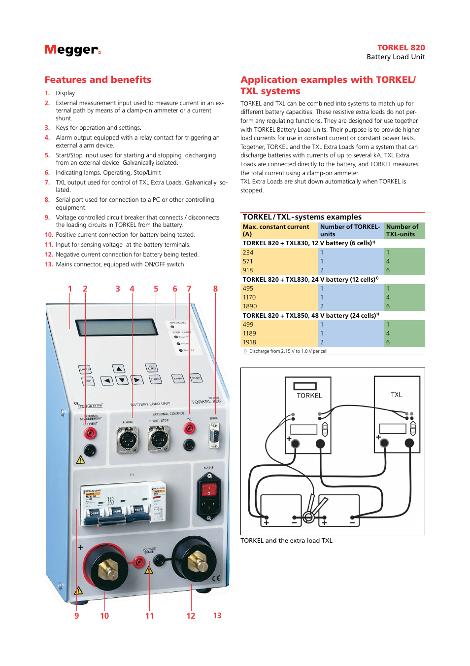 Features and benefits, Application examples with torkel/ txl systems | Atec Megger-TORKEL-820 User Manual | Page 2 / 6