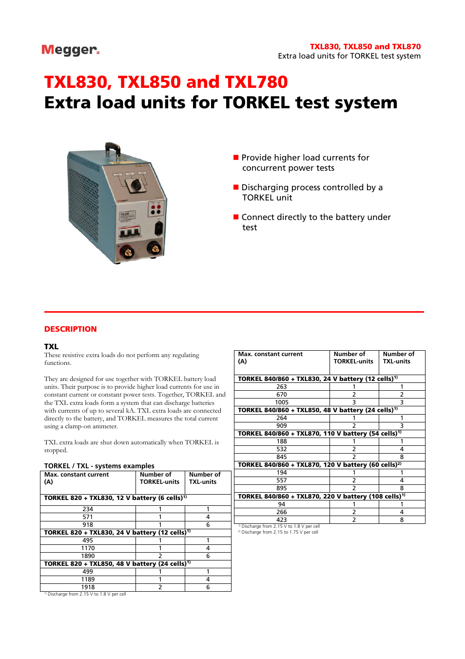 Atec Megger-TXL Series User Manual | 3 pages