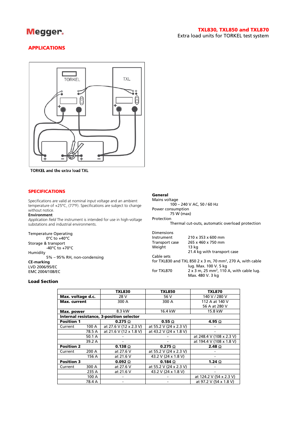 Atec Megger-TXL Series User Manual | Page 2 / 3