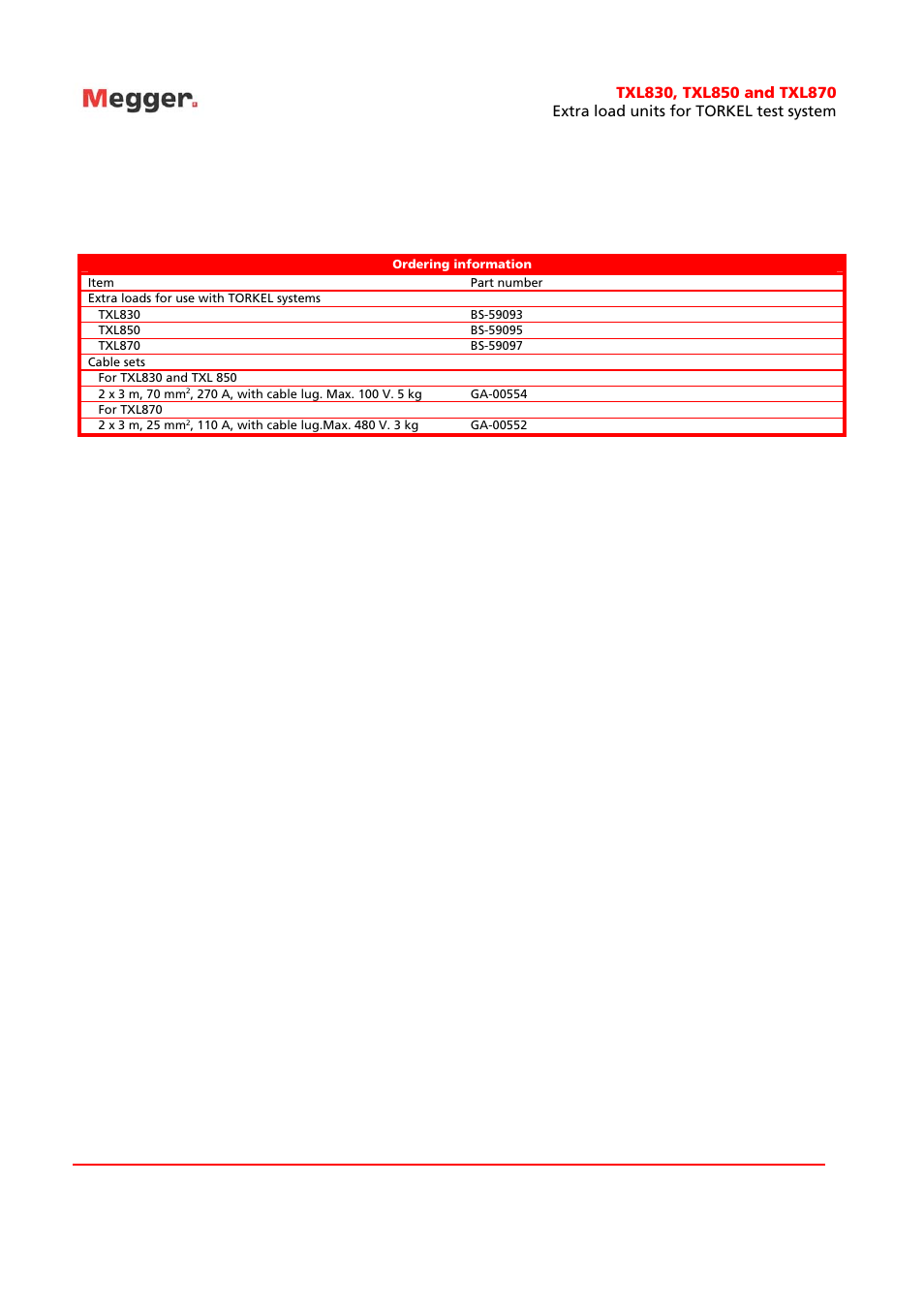 Atec Megger-TXL Series User Manual | Page 3 / 3