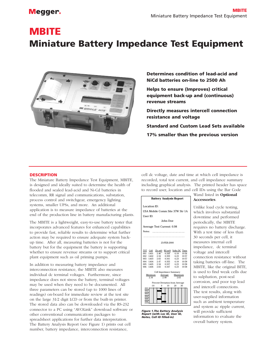 Atec Megger-MBITE User Manual | 4 pages