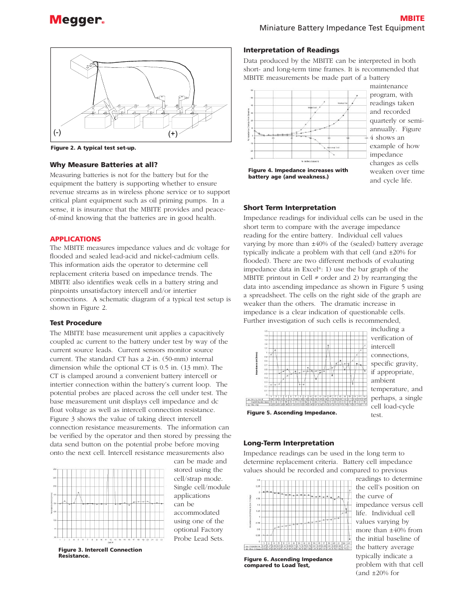 Atec Megger-MBITE User Manual | Page 2 / 4