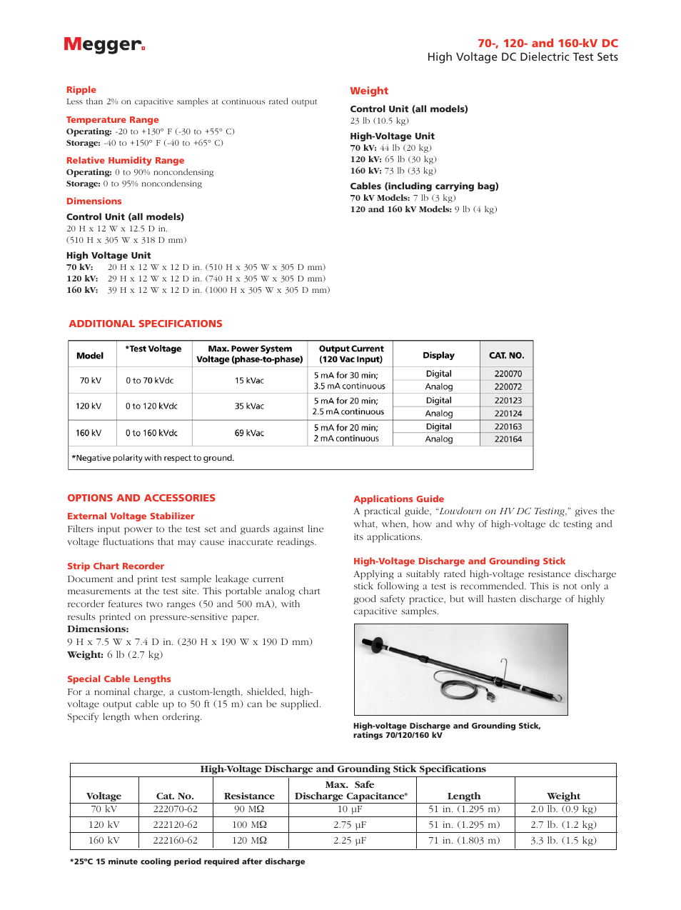 Atec Megger-220072 User Manual | Page 3 / 4