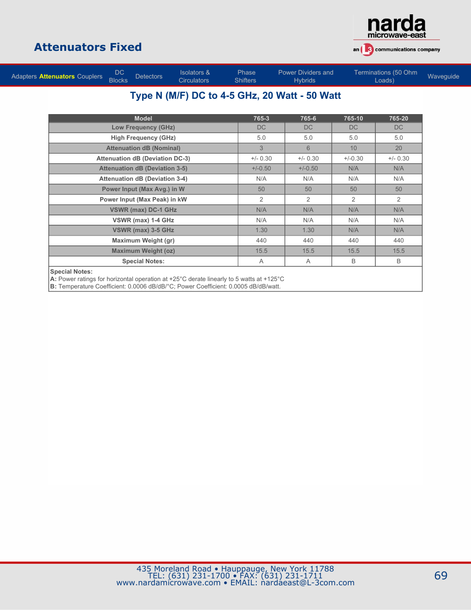 Attenuators fixed | Atec Narda-700 Series User Manual | Page 2 / 7