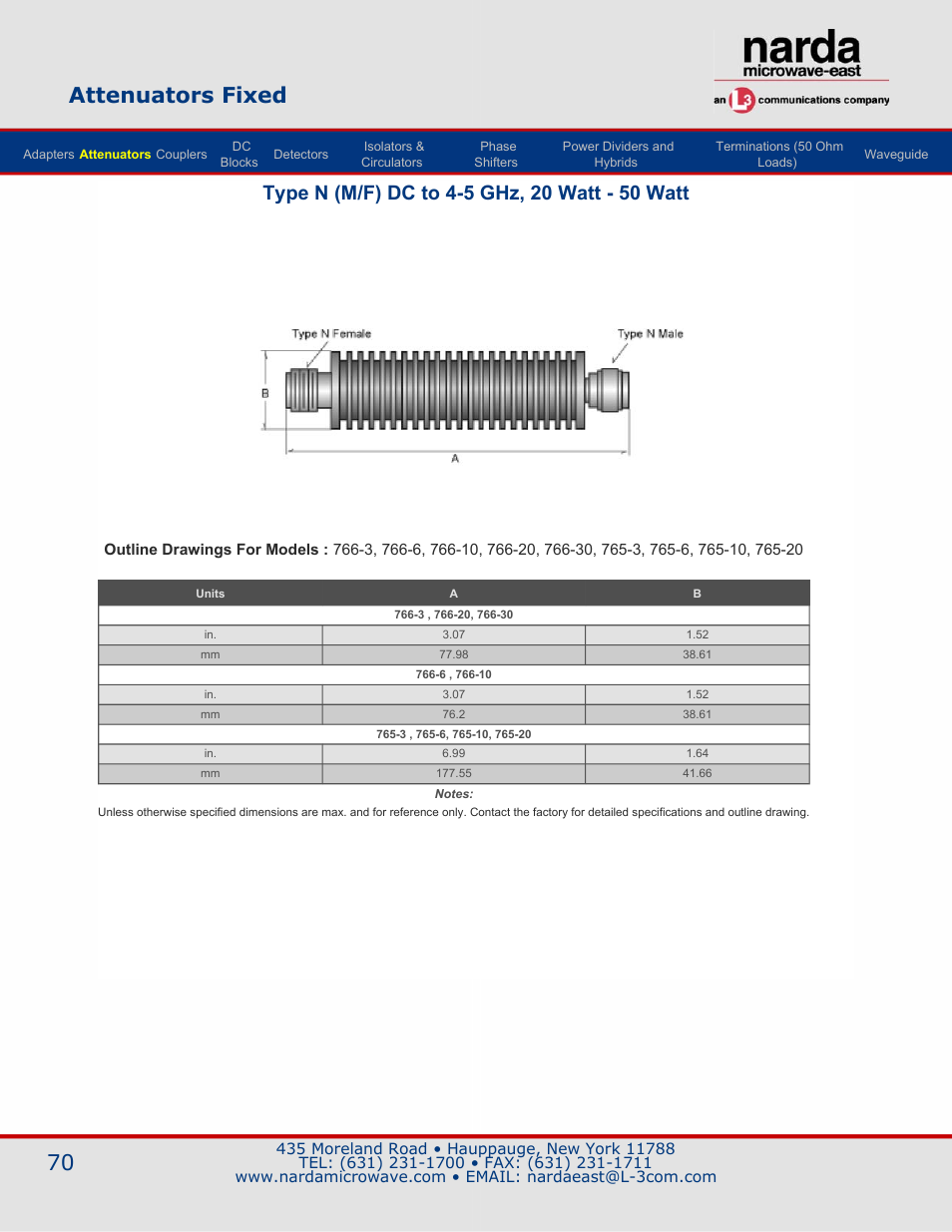 Attenuators fixed | Atec Narda-700 Series User Manual | Page 3 / 7