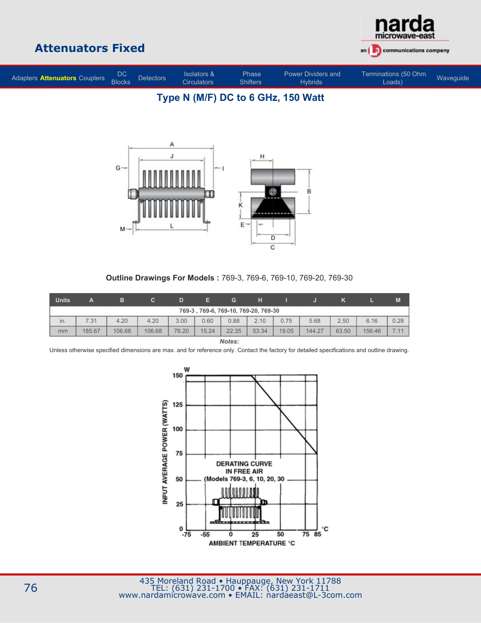 Attenuators fixed, Type n (m/f) dc to 6 ghz, 150 watt | Atec Narda-700 Series User Manual | Page 7 / 7