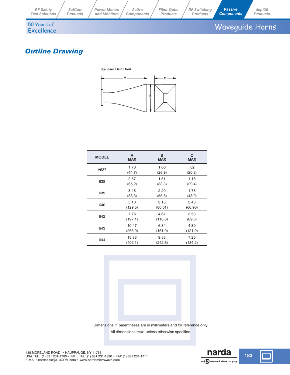 Waveguide horns, Outline drawing, Excellence | Atec Narda-638-639 User Manual | Page 2 / 7