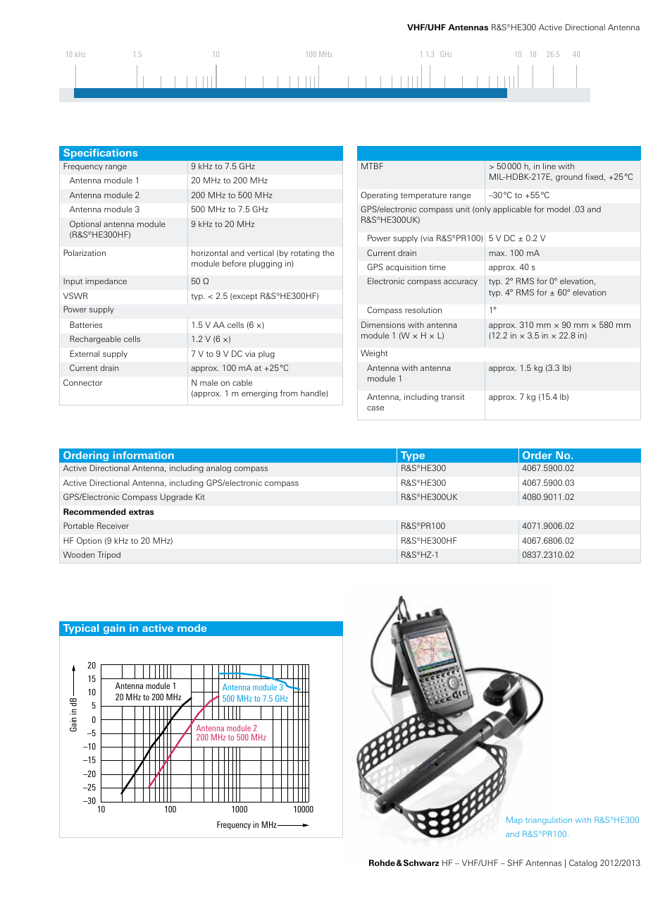 Atec Rohde-Schwarz-HE300 User Manual | Page 2 / 2