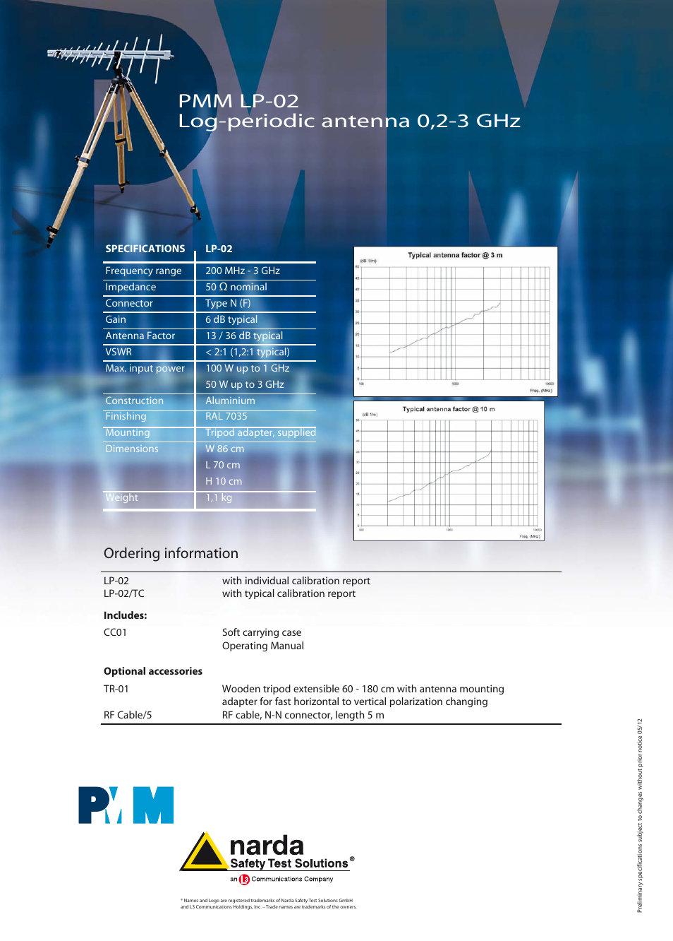 Rdering | Atec PMM-LP02 User Manual | Page 2 / 2