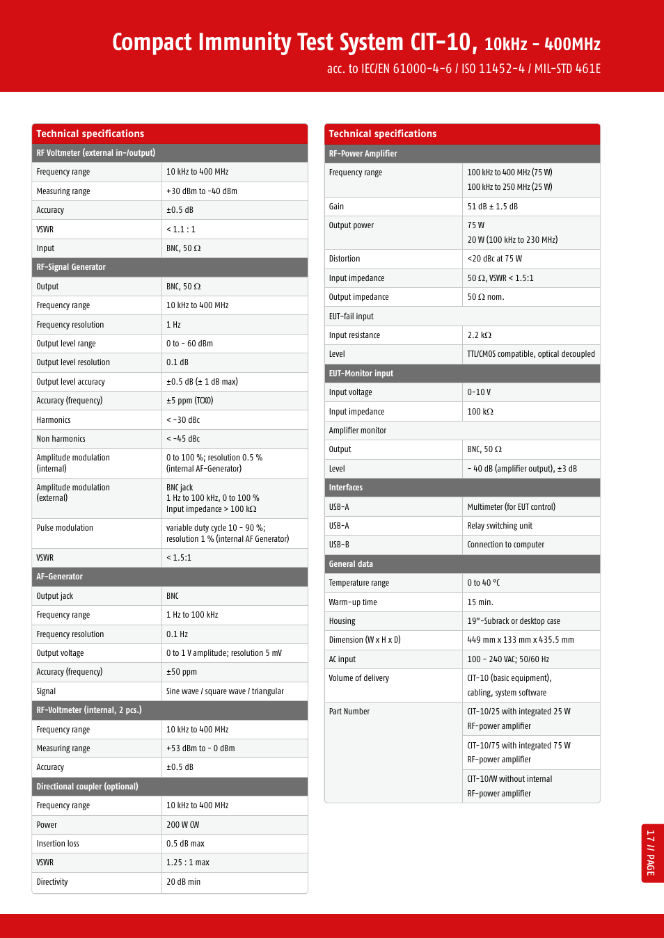 Compact immunity test system cit-10 | Atec Frankonia-CIT-10 User Manual | Page 4 / 4