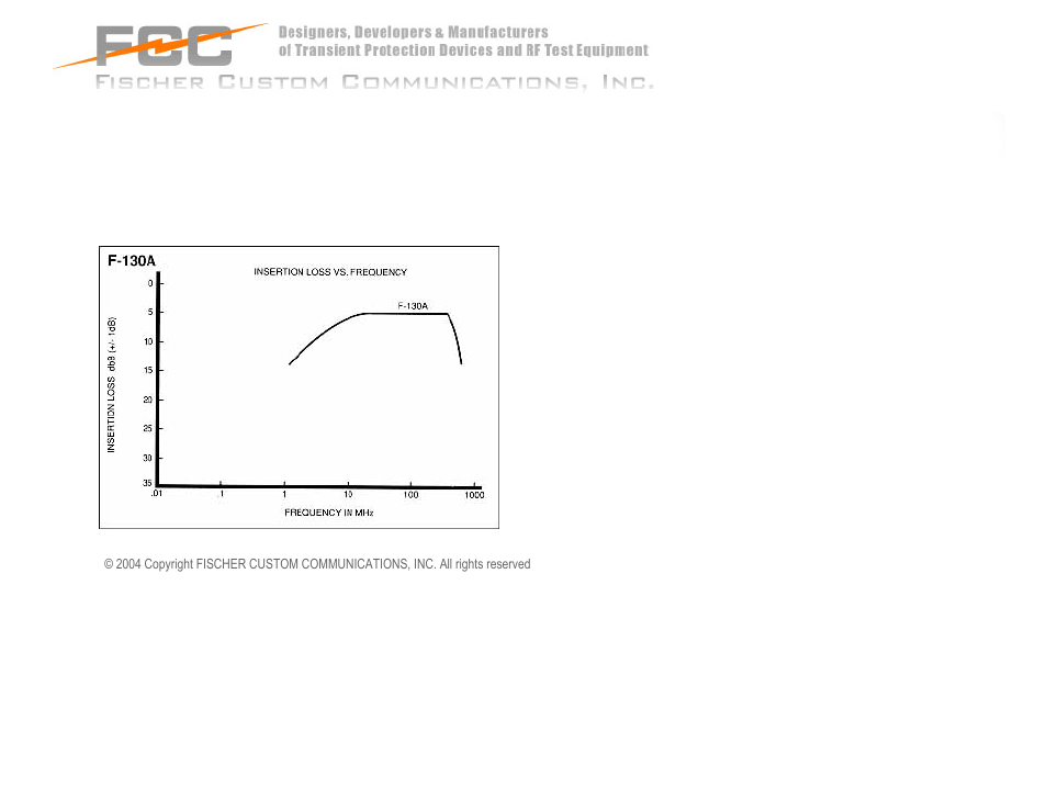 Atec Fischer-Cust-Comm-F-130A User Manual | 1 page