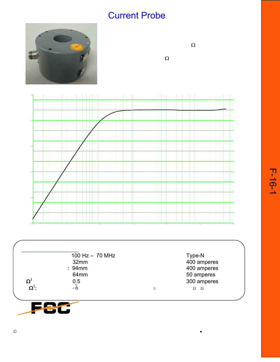 Atec Fischer-F-16-1 User Manual | 1 page